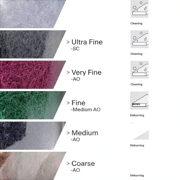VSM 10-Pack 6" x 9" Green Non-Woven Abrasive Hand Pad Aluminum Oxide-3
